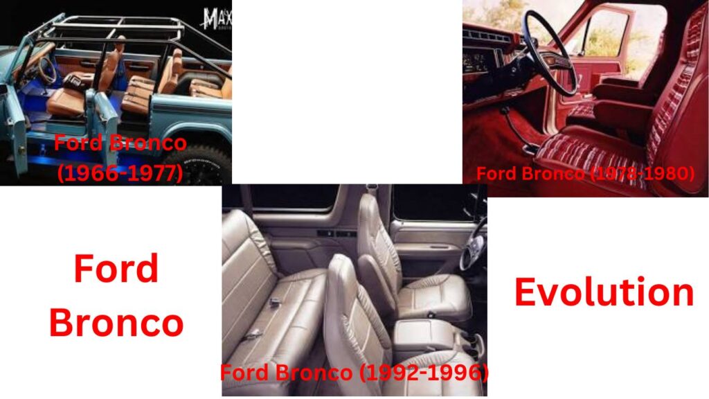 Ford Bronco Evalution