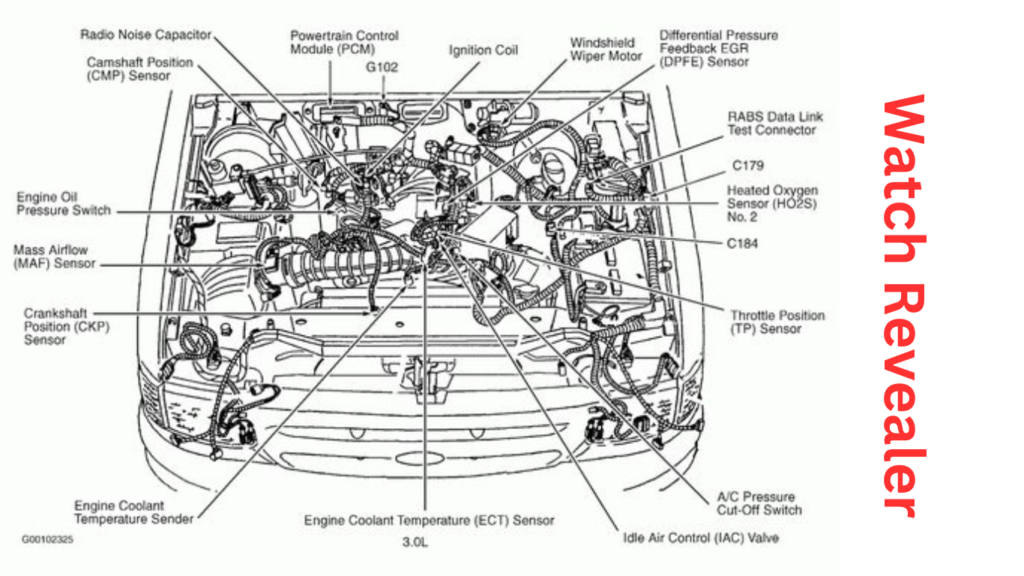 The Ford Ranger 4.0 Engine Diagram