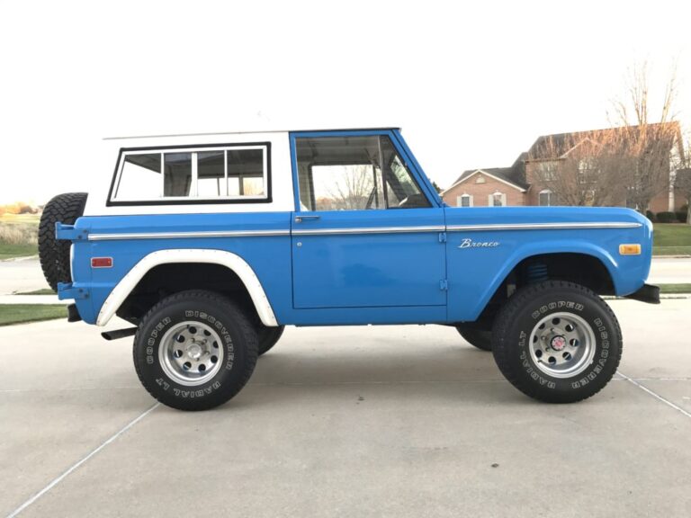 Ford Bronco: 8 Important things You Need to Know