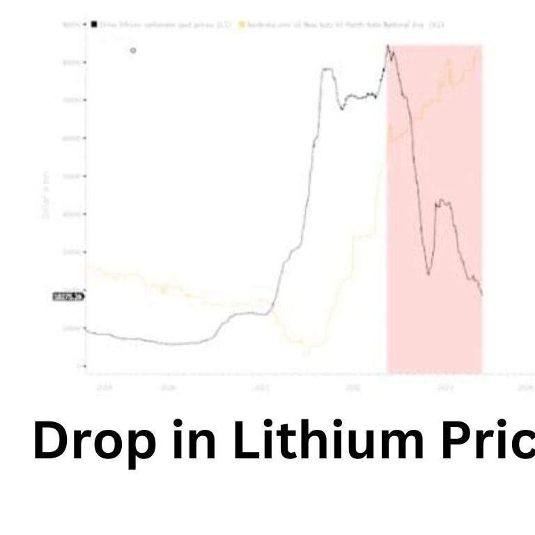 Why Crashing Lithium Prices Will Not Make Electric Cars Cheaper?