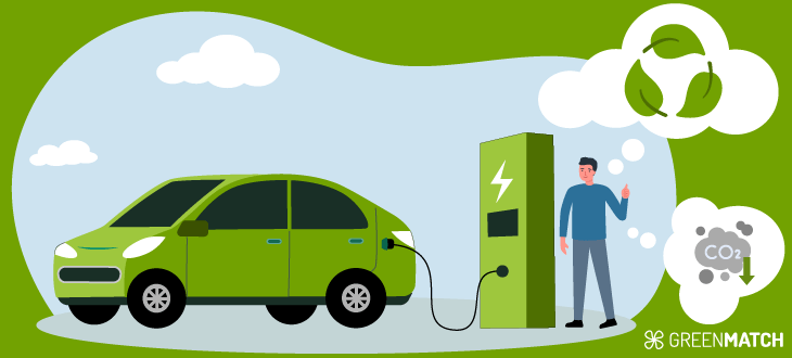 How Effective Are Electric Cars at Reducing CO2 Production?